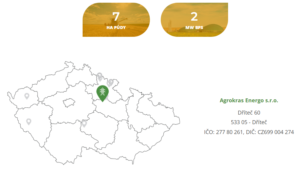 Agrokras Energo	